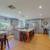 American Shaker Kitchen Cabinets 8 thumbnail