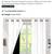 Blackout, thermal curtains - white (4 panels) 1 thumbnail