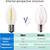 LED Replacement Light Bulbs, E17 LED Bulbs 2 thumbnail