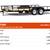 Utility Trailer Rentals $60–$100/Day — Yoder, Calhan & Peyton 3 thumbnail