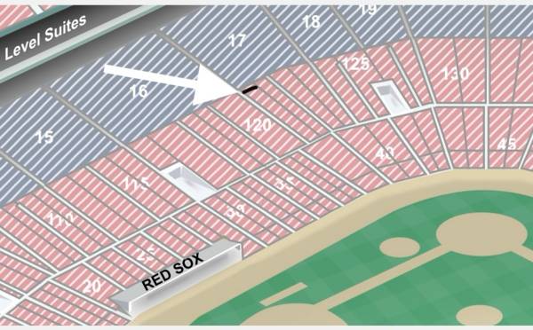 Red Sox 2 o 4 entradas para palco, diversos partidos @ PRECIO DE COSTO - $1 (Boston)63470642633345124