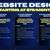 Professional Website Design & Development 1 thumbnail