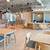 Flexible Virtual Offices: Perfect for Tech Professionals 3 thumbnail