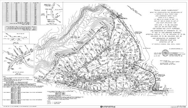 Agricultural Parcels for Lease 1