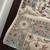 Oriental Runner Approx. 20 ft x 28” W 3 thumbnail