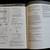 SONY CDP-C425 Original Instruction Manual CDP-C325 CDP-C225 3 thumbnail