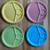 Four Mid Century Modern Plates 1 thumbnail