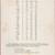 Continental Engine Manuals 2 thumbnail