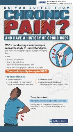 Seeking volunteers for pain research using MRI 1