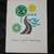 1962 / 1963 Reports / Plans for Scenic Highways in California Offical 2 thumbnail