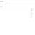 HP ProLiant DL380 Gen10 40 Cores 2x Gold 6148 256GB RAM 2x 1.6TB SSD 7 thumbnail