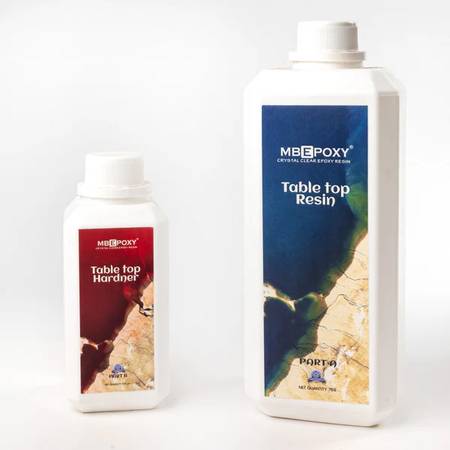 What Makes Indian Epoxy Resin Suppliers Competitive Worldwide 1