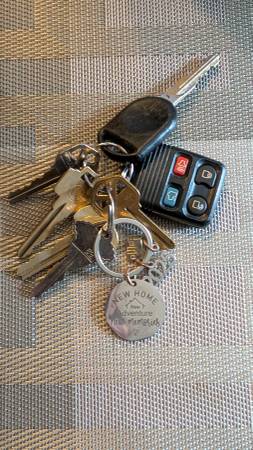 Found - Set of Keys on Albion Street in Melrose (Melrose Highlands)64214884664834120