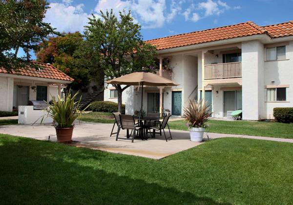 $2,695 / 2br - CALL for 1 FREE MONTH | Gated Controlled Entry | 2 Bedroom (La Mesa)64037218166658121