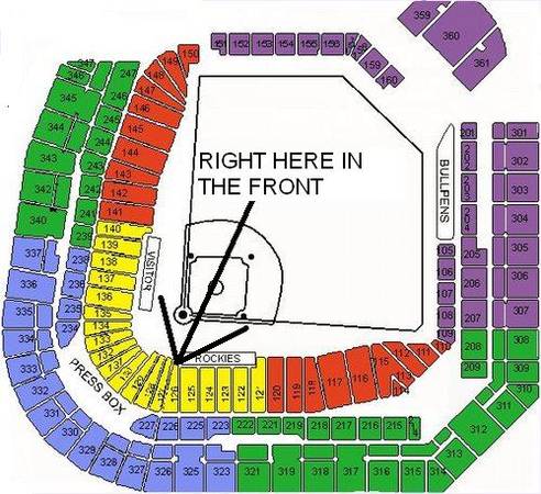 Colorado Rockies 2 Ticket Behind Home Plate Isle Seats 1
