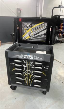 Max Grundy Tool Box 1