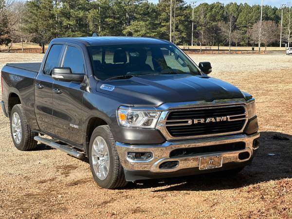 Ram Big Horn 2021 - $28,00063621236994947120