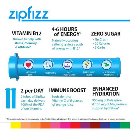 Energy - Sports Drink - Brand Ambassador - Promoter - Weekly Pay 1