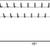 ClosetMaid Epoxy coated steel 8051 Tie and Belt Rack, White, 3.5 4 thumbnail