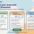 I will be your all-in-one Virtual Assistant for marketing, content, we 1 thumbnail