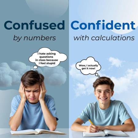 📌Math Tutor♦️Algebra♦️Geometry♦️Trig♦️GED♦️SAT♦️CAASP 1