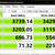 WD BLUE SN570 NVMe SSD in a SSK NVMe Aluminum Portable Housing 10 thumbnail