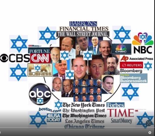 Fox News FIRED Tucker Carlson FOR A REASON TOO Peeps!!! CONTROL... (Question Everything)585807012321054724
