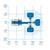 2013 Genie Z30/20N-RJ Electric Boom Lift  -Finance $399 Per Mo* 8 thumbnail