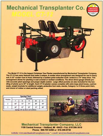 Mechanical Transplanter 1