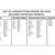 ****Drafting-Design-Blueprints-Plans-GUARANTEED PERMITS! 2 thumbnail