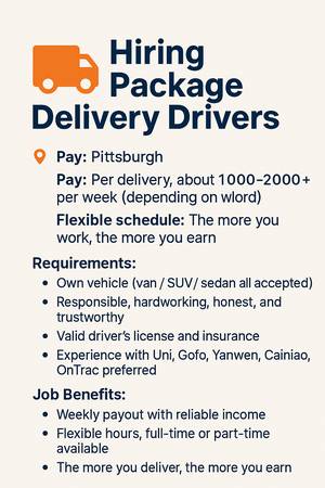 Hiring package delivery drivers （similar to Amazon Flex） 1