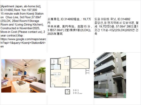 Rent:  Yen197,000,Koenji Station高円寺车站,코 엔지 1