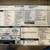 2025 Cadillac Optiq Luxury 2 AWD – Fully Loaded – Only 2,500 Miles – L 11 thumbnail