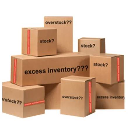 Wanted Discontinued Merchandise - Unwanted Inventory Etc. 1