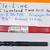 Cle-Line Made in USA Twist Drill Drills Bits 9/16 3/4 5/8 6 thumbnail