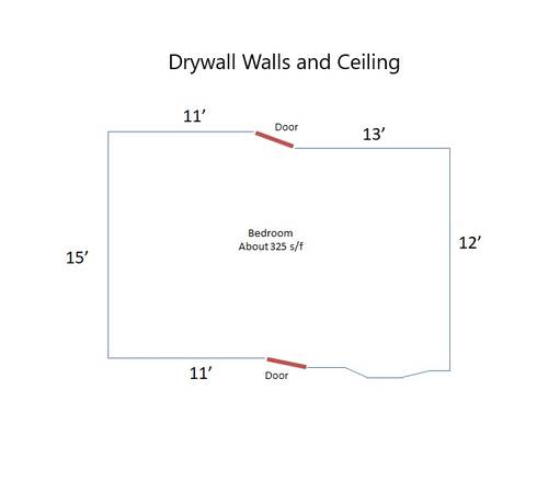 Drywall Installation 1