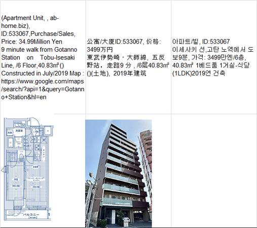 Price:  Yen34,990,000(Apartment Unit,  ab-home.biz),Gotanno Station五反野 1
