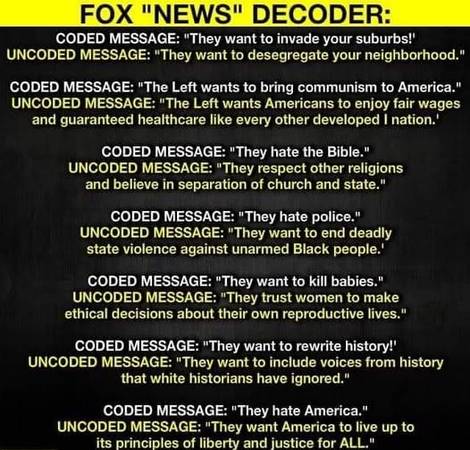 Fox News Decoder 1