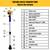 Cordless Stick Water Transfer Pump Compatible with Dewalt 20V Battery 6 thumbnail