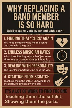 Seeking a Drummer (Dripping Springs)64024397286529121