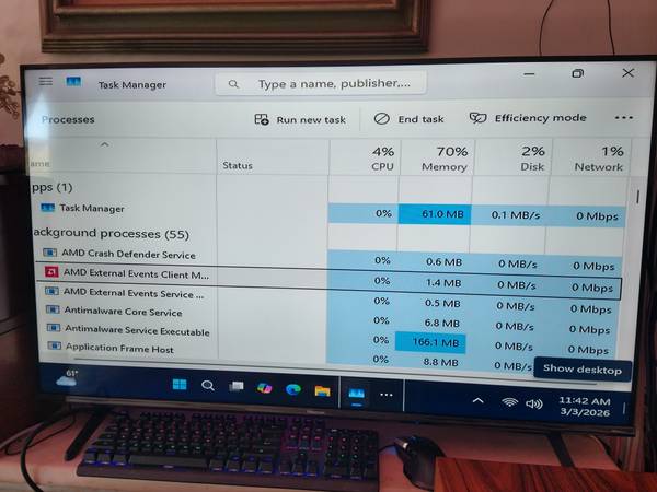 Lenovo ThinkCentre M75s-1 AMD Ryzen 5 Pro 3400G 3.70Ghz w/ Extras 1