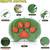 Firm Price! Brand New in a Box Remote Control Dinosaur 3 thumbnail