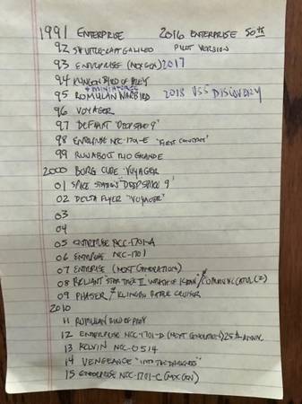 Star Trek Ornaments 1