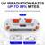 SWDK Mattress Vacuum Cleaner, Bed Vacuum Cleaner 12Kpa High Frequency 4 thumbnail